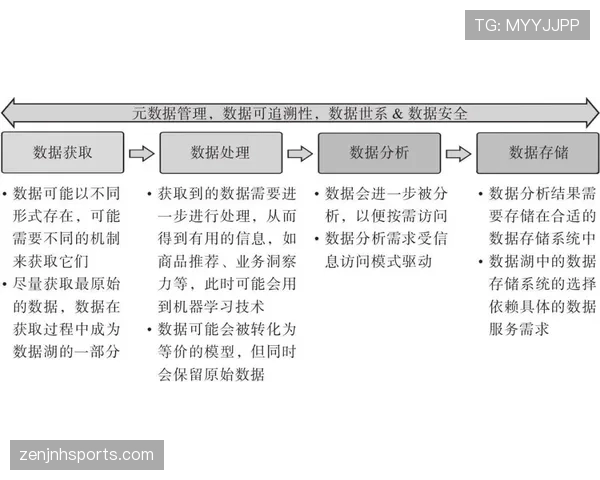 维尔茨大赛表现波动的特征解析与成因探源 维尔茨大赛表现波动的特征解析与成因探源