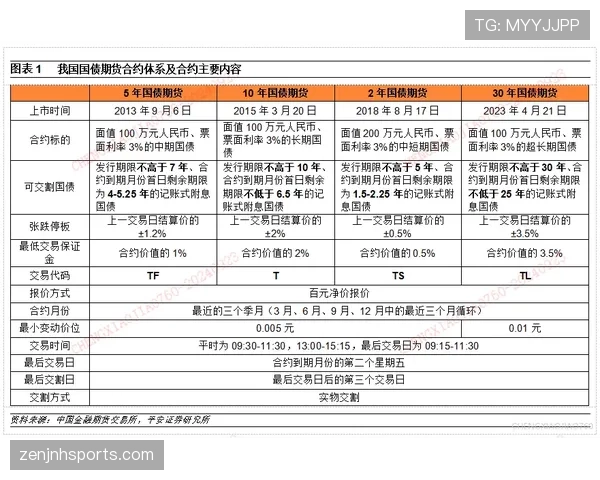 F组赛前观察报告 F组赛前观察报告